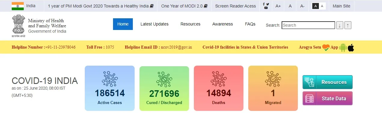 india coronavirus peoples ministry of health and family welfare 